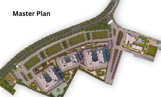 KNS Chikkaluru Bangalore Master Plan Layout